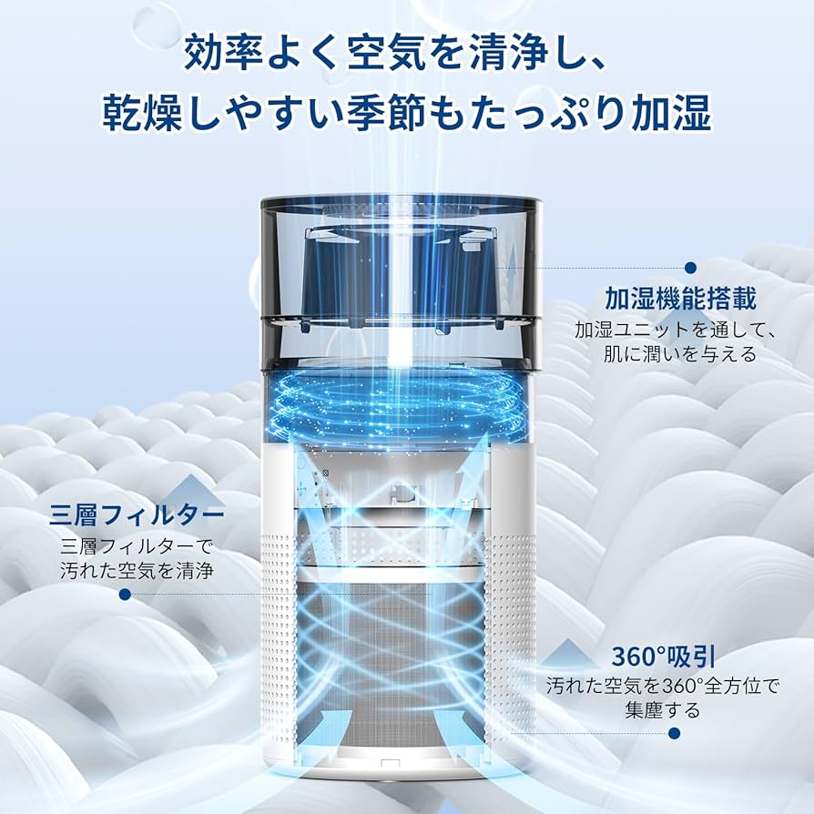 空気清浄機と加湿器 Amazon.co.jp: ZXhome 空気清浄機 「360°全方向吸収＆リモコン